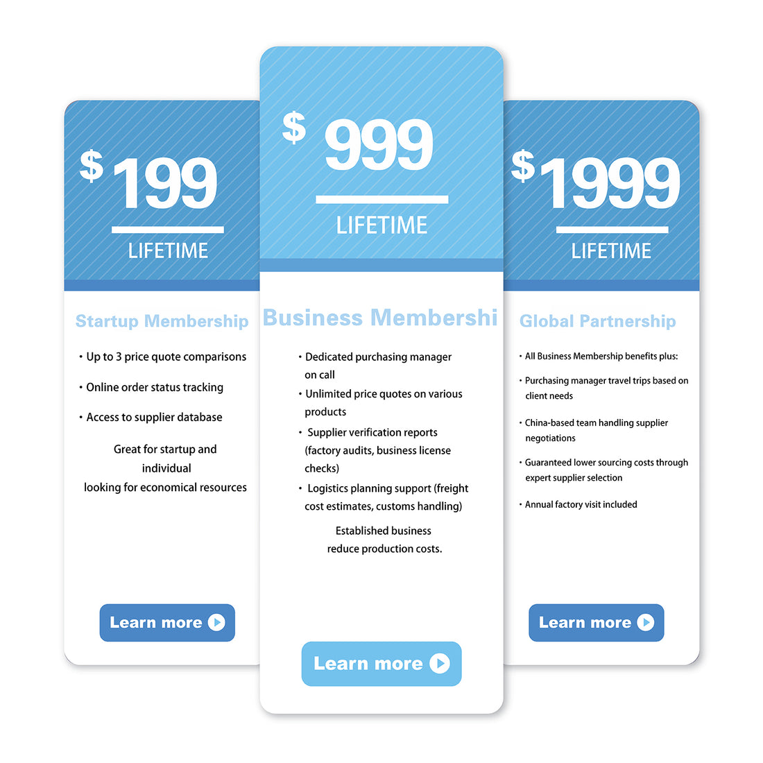 Become a member